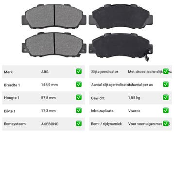 Remblokken Honda Nsx 3.0 24V Vtec Automatik Vooras - ABS Rem, Auto-onderdelen, Verzenden, Nieuw, Honda