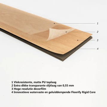 Floorify XL Planken Matterhorn F097 PVC, Ophalen of Verzenden, Nieuw, Overige typen