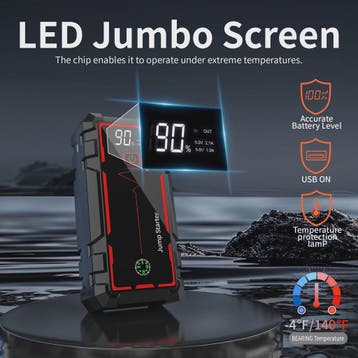 AntPower 12000mAh Jump Starter 1600A - Noodstroom & Powerban, Auto diversen, Verzenden, Nieuw