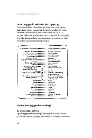 Oplossingsgerichte coaching 9789024403844, Boeken, Verzenden, Zo goed als nieuw