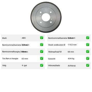Remtrommel Achteras Nissan Laurel – AutopartsOnline.nl, Verzenden, Nieuw, Nissan
