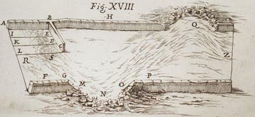 Michelini - Direzione de’ Fiumi - 1664