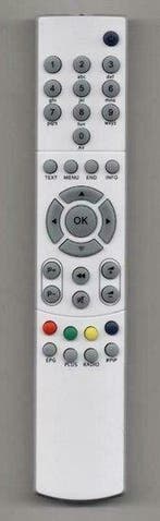 Loewe Tele Control 150 afstandsbediening, Verzenden, Nieuw