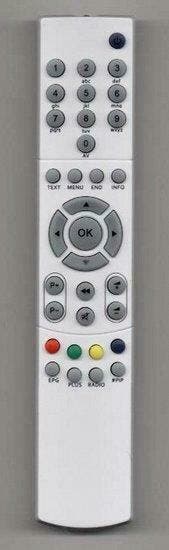 Loewe Tele Control 150 afstandsbediening, Audio, Tv en Foto, Afstandsbedieningen, Verzenden