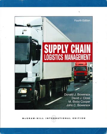 Supply Chain, Verzenden, Nieuw