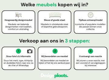 GEZOCHT: Minotti Andersen — Direct Inkoop, Huis en Inrichting, Banken | Bankstellen, Ophalen of Verzenden, Nieuw, Minotti Hamilton Andersen Freeman Alexander Roger