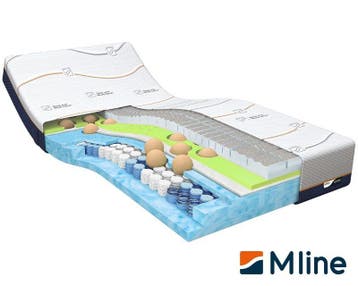 M Line Cool Motion 8 - 90 x 210, Nieuw
