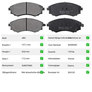 Remblokken Kia Joice 2.0 Vooras - ABS Remblokken 36717, Verzenden, Nieuw, Kia
