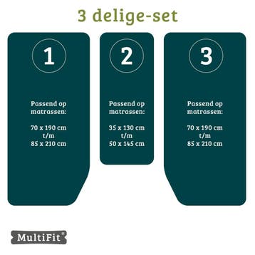 Textielpakket  3 delig met midden matras -2 hoeslakenset(3, Verzenden, Nieuw