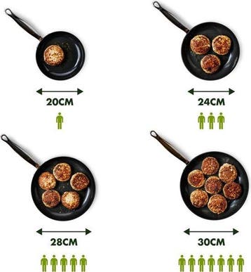 BK Easy Induction Koekenpan 24cm - PFAS-vrije antikleeflaag, Huis en Inrichting, Verzenden, Nieuw