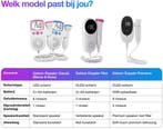 Gatson Doppler Plus Inclusief E-book, Doppler Gel en, Ophalen of Verzenden, Zo goed als nieuw, Gatson
