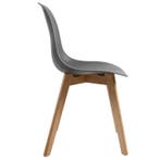 Eetkamerstoel set | Modern Grijs | Beukenhouten Poten | L..., Huis en Inrichting, Stoelen, Kunststof, Nieuw, Ophalen of Verzenden