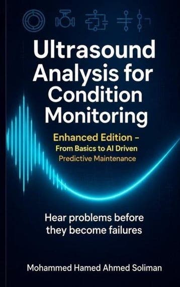 9789403900971 Ultrasound Analysis for Condition Monitoring, Verzenden, Nieuw, Mohammed Hamed Ahmed Soliman