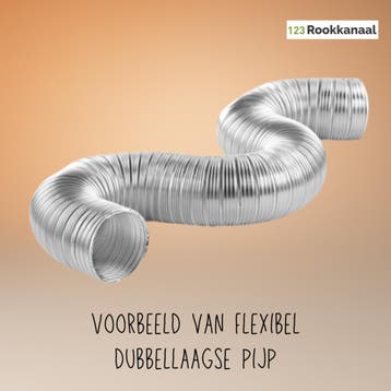 Flexibel rookkanaal ( dubbellaags ! ) bij 123rookkanaal, Ophalen of Verzenden, Nieuw, Hout, Vrijstaand
