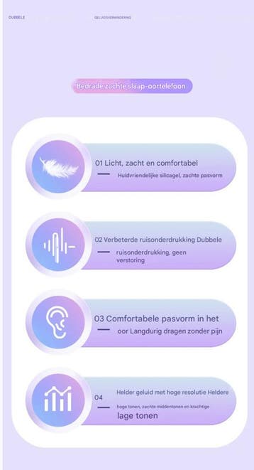 DrPhone SilencePro - Comfortabele Lightning - In-Ear Oordopp, Verzenden, Nieuw