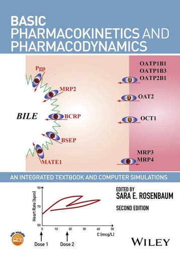 Basic Pharmacokinetics and Pharmacodynamics - SE Rosenbaum, Verzenden, Zo goed als nieuw, SE Rosenbaum