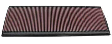 K&N 01 Porsche 911 3.6L F6 Twin Turbo Drop In Air Filter, Ophalen of Verzenden, Nieuw