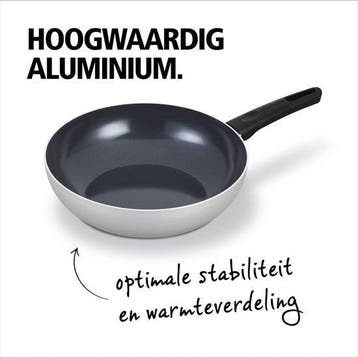 Brabantia INDU+ R Wokpan - Ø 28 cm – 100% gerecycled, Verzenden, Nieuw