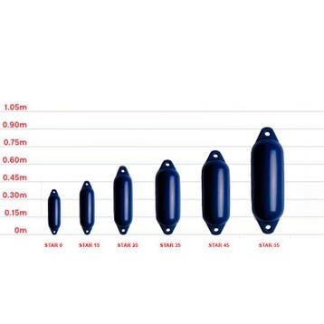 Talamex star Fender, Watersport en Boten, Ophalen of Verzenden, Nieuw, Zeilboot of Motorboot
