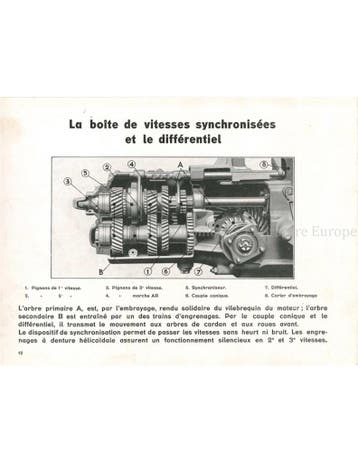 1934 CITROËN TRACTION AVANT INSTRUCTIEBOEKJE FRANS, Auto diversen