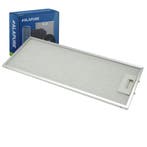 Alapure MFR049 Compatibel met Miele Metaalfilter 08261351, Witgoed en Apparatuur, Afzuigkappen, Verzenden, Nieuw