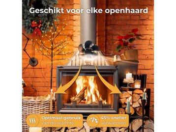 Nuvance GR-3701 - Kachelventilator - Thermometer - Zwart, Verzenden, Nieuw
