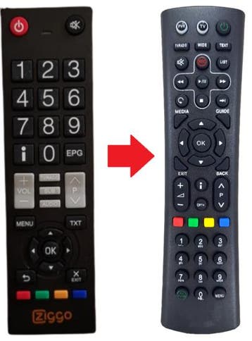 Alternatieve Humax - RCU 398BF28-3 - Afstandsbediening - ..., Verzenden, Nieuw