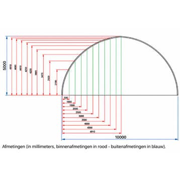 Opslagtent - Boogtent 10 X 15 Meter, Verzenden, Nieuw