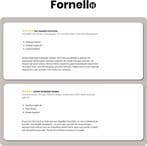 Fornello Frietsnijder DuoBlade- Inc 2 mes - Inclusief, Ophalen of Verzenden, Zo goed als nieuw