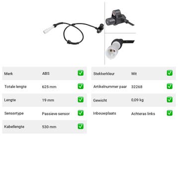 ABS-sensor Smart Fortwo 0.7 (450) Van 2004-01 tot 2007-01 -, Verzenden, Nieuw, Smart
