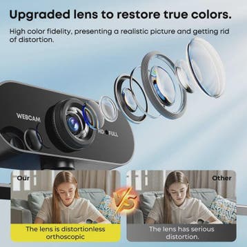 1080P FHD Webcam met Ingebouwde Microfoon - Breedhoek USB Ca, Verzenden, Nieuw