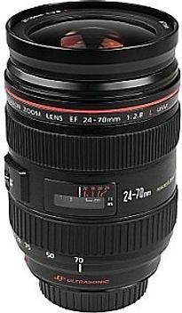 Canon EF 24-70 mm F2.8 L USM 77 mm filter (geschikt voor, Audio, Tv en Foto, Fotografie | Lenzen en Objectieven, Verzenden, Zo goed als nieuw