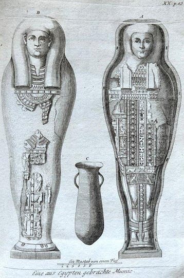 Richard Pococke - Beschreibung des Morgenlandes - 1791, Antiek en Kunst