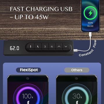 FLEXISPOT EC5 Plus bureau, elektrisch, dubbele motor, 3 snel, Verzenden, Zo goed als nieuw
