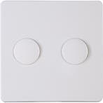 KOPP - Afdekplaat/Centraalplaat - Paris HK05 - DUO Dimmer -, Ophalen of Verzenden, Nieuw