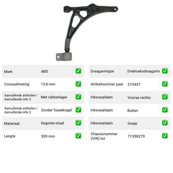 Draagarm Vooras rechts Buiten Onder Peugeot 405 1.6, Auto-onderdelen, Verzenden, Nieuw, Peugeot