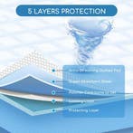 Puppy Training Pads - 90x60 cm - 120 stuks - Nobleza, Verzenden, Zo goed als nieuw