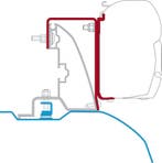 Fiamma Ducato/Jumper/Boxer Roof Rail Alu-Line Kit H2-L2/L3, Ophalen of Verzenden, Nieuw