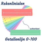 Rekenliniaal - getallenlijn 0-100 (10 st.), Ophalen of Verzenden, Nieuw