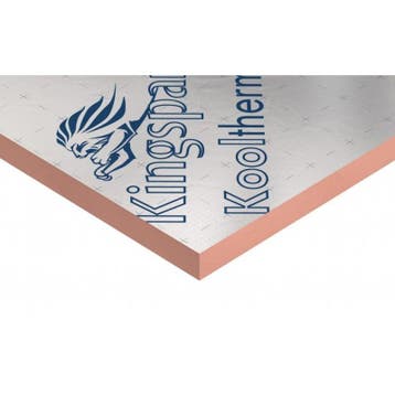 Kooltherm Resol K12 Frameplaat 1200x600x40mm 12pl/pak, Overige materialen, Nieuw, 5 tot 10 m², Dakisolatie