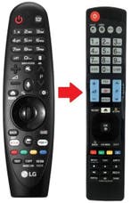 Alternatieve LG AN-MR650A afstandsbediening, Verzenden, Nieuw