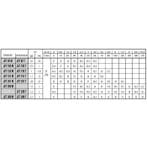 DAB JET 251M, Tuin en Terras, Ophalen of Verzenden, Nieuw