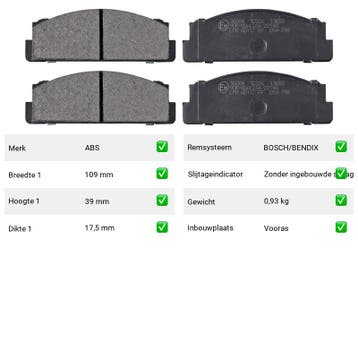 Remblokken Vooras FIAT Campagnola 2.4 D - ABS 36004, Verzenden, Nieuw, Fiat