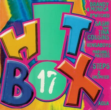 cd - Various - Hitbox 17, Verzenden, Zo goed als nieuw