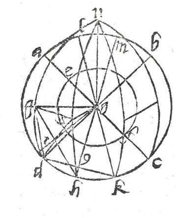 Euclide & Tartaglia - Scientie Mathematice - 1585