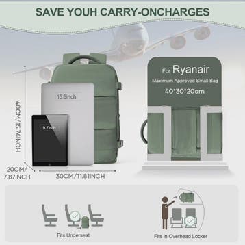 Ryanair Handbagage Rugzak 40x30x20cm - Cabine Koffer, Laptop, Verzenden, Nieuw