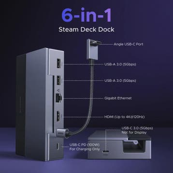 UGREEN 6-in-1 Docking Station voor Steam Deck, ROG Ally & Le, Verzenden, Nieuw