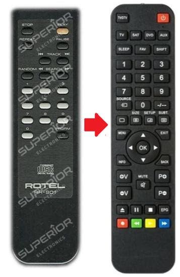 Rotel RR-901 afstandsbediening, Verzenden, Nieuw