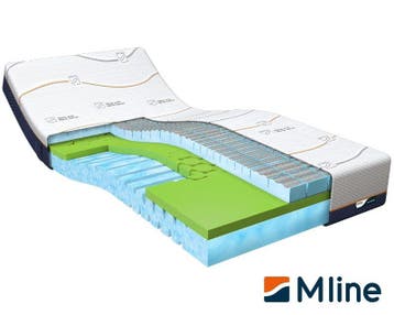 M Line Cool Motion 3 Matras - 160 x 220, Nieuw