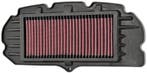 K&N 07-12 Suzuki GSX1300BK B-King Replacement Air Filter, Ophalen of Verzenden, Nieuw